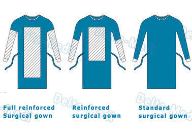 SMMSの使い捨て可能な手術衣、外科のための手タオルと不浸透性流動血
